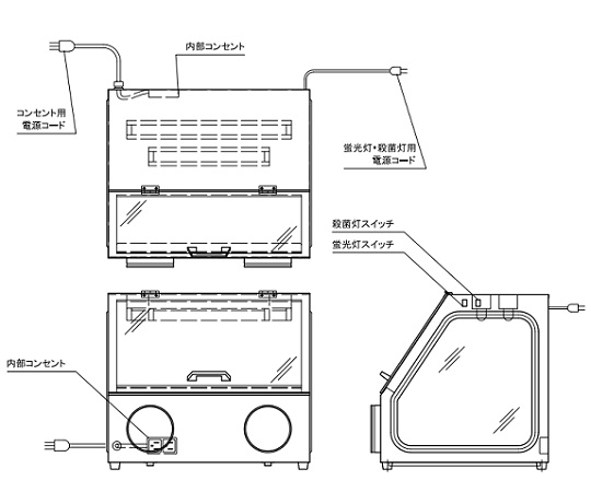 Pasaurina Glove Box with Outlet