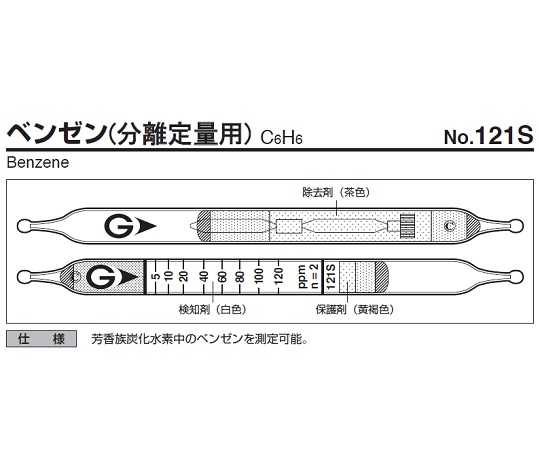 Gas Detector Tube Benzene