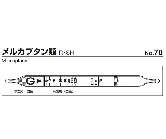 Gas Detector Tube Mercaptan